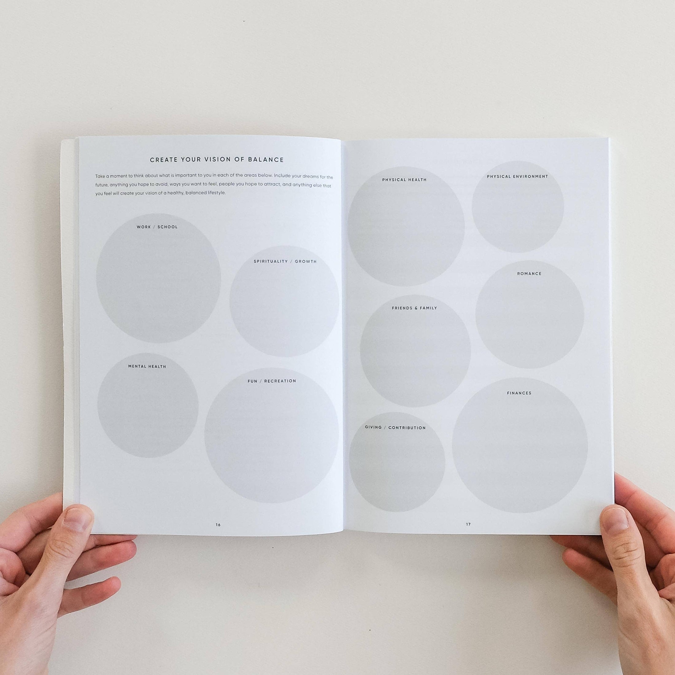 Deep Reset Planner — 13-Week Edition