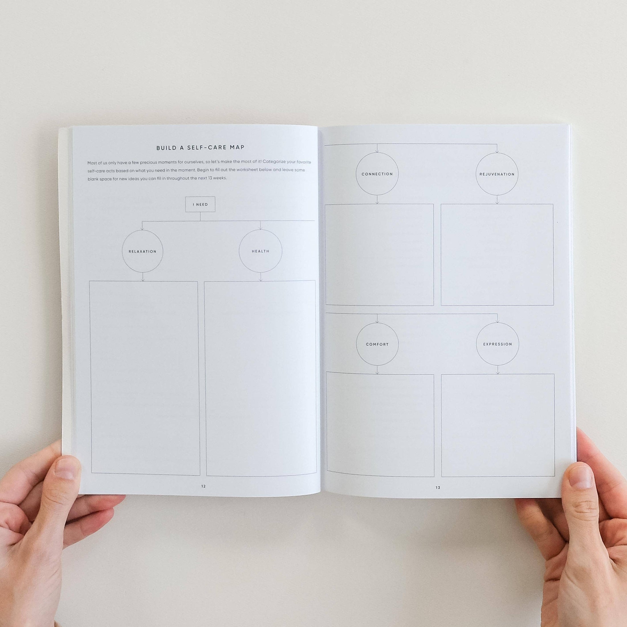 Deep Reset Planner — 13-Week Edition
